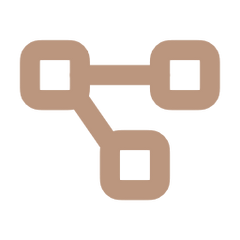 Prototipado